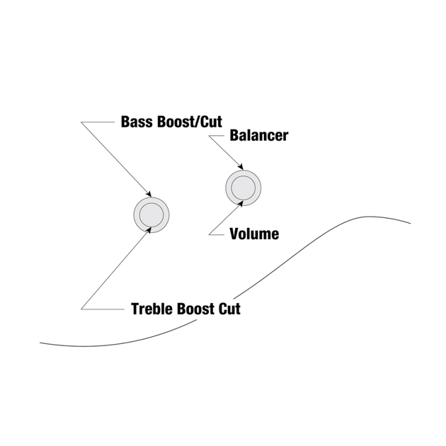 Бас-гітара Ibanez TMB425B BKF (236711) - picture 8