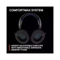 Навушники SteelSeries Arctis Nova 4P Wireless Black (SS61641) - зменшене зображення 11