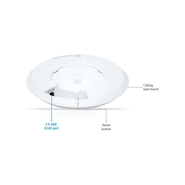Точка доступу Wi-Fi Ubiquiti U7 Long-Range (U7-LR) - picture 10