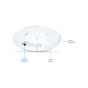 Точка доступу Wi-Fi Ubiquiti U7 Long-Range (U7-LR) - зменшене зображення 10