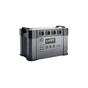 Зарядна станція ALLPOWERS S2000 Pro 2400W 1451Wh (S2000 PRO) - зменшене зображення 3