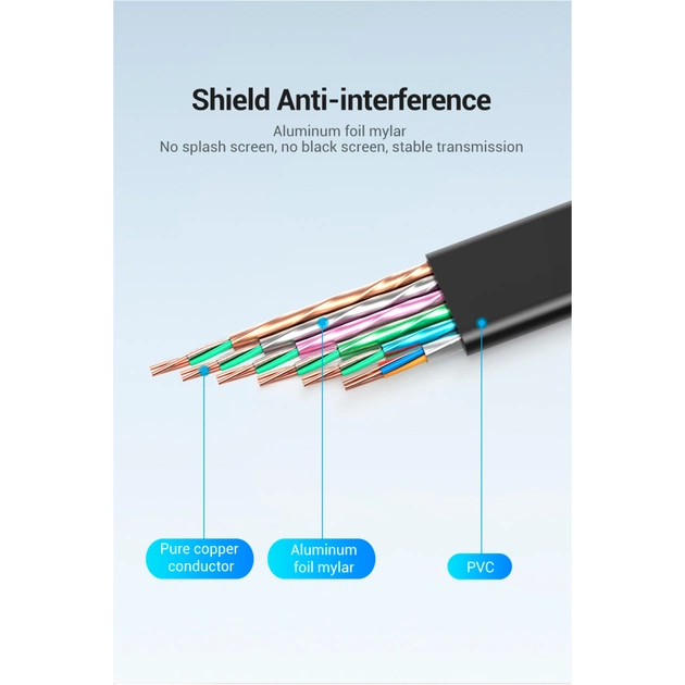 Кабель мультимедійний HDMI M to HDMI M 1.5m black Vention (AAKBG) - picture 12