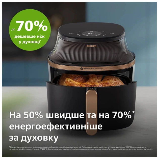 Мультипечь Philips Ovi Series 3000 (NA332/00) - изображение 12