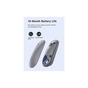 Мишка Ugreen MU001 Portable Wireless Gray (90373) - зменшене зображення 11