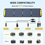 Портативная солнечная панель Vtoman 200W 19V IP67 MC-4/Anderson/XT60/DC5521 (VS200) - уменьшенное изображение 10