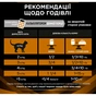 Вологий корм для кішок Purina Pro Plan Veterinary Diets NF Renal Function При патології нирок 195 г (7613287873620) - зменшене зображення 7