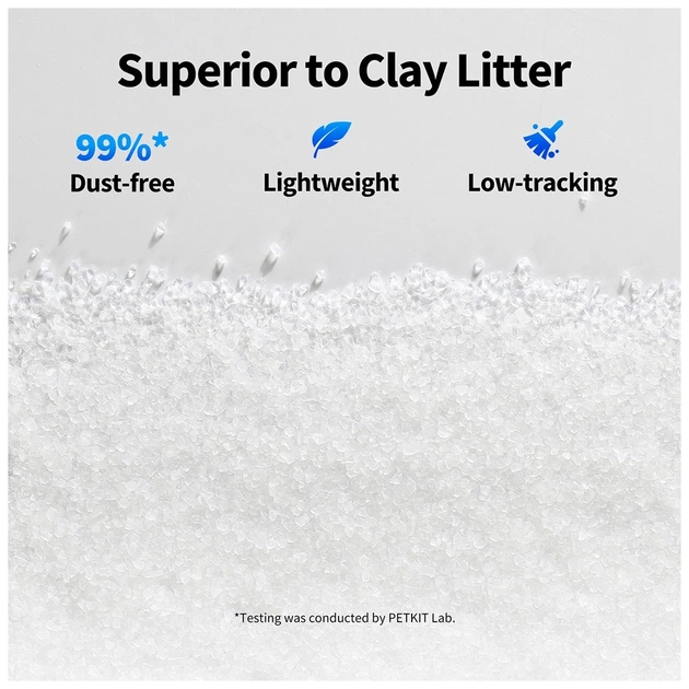 Наповнювач для туалету Petkit для PUROBOT CRYSTAL DUO (сет 4 шт) (C11) - picture 5