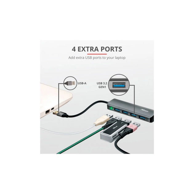 Концентратор Halyx 4-Port USB-A 3.2 Grey Trust (24947_TRUST) - picture 9