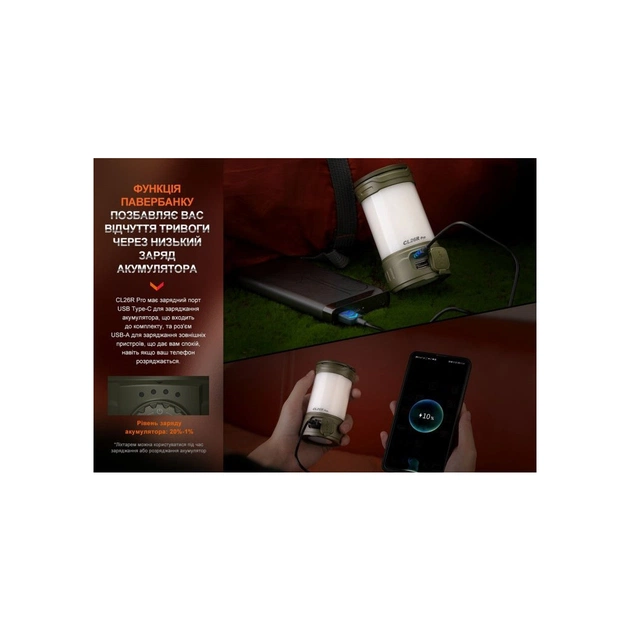 Ліхтар Fenix CL26R Pro Grey Camo (CL26RPROGC) - зображення 4