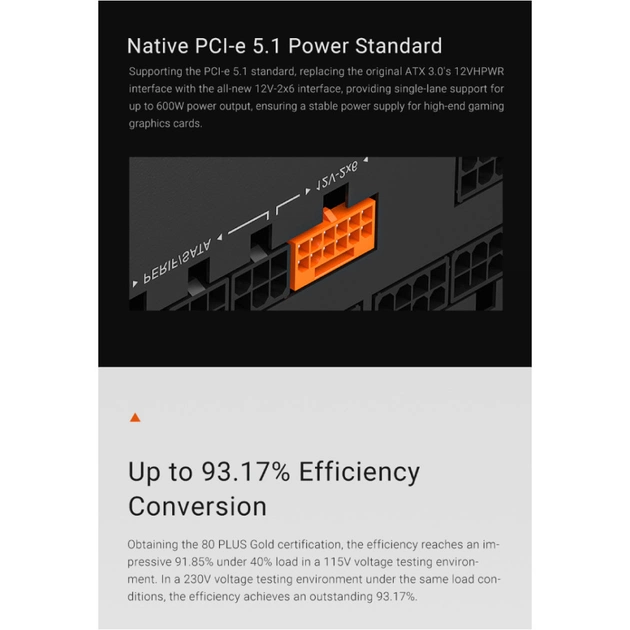 Блок питания PcCooler 750W (YN750) - изображение 11