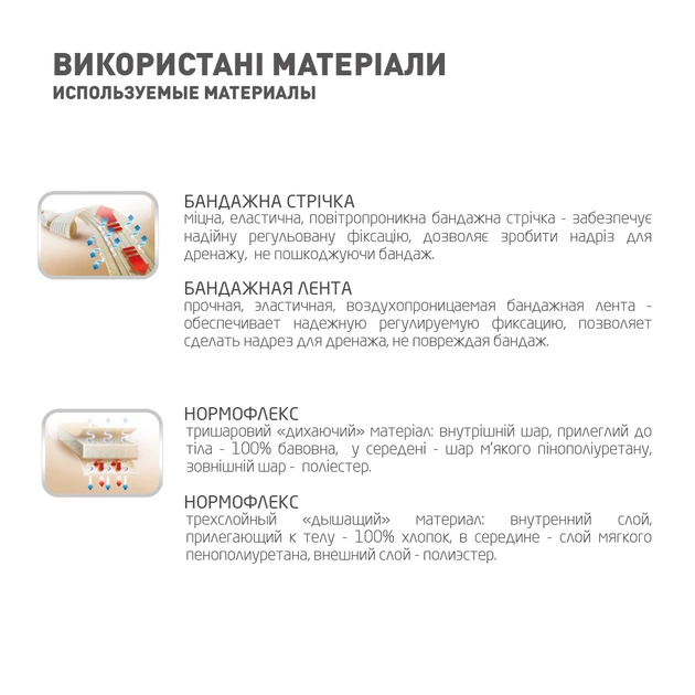 Бандаж MedTextile Бандаж універсальний, розмір XXXL/XXXXL, люксшт (4820137292699) - picture 6