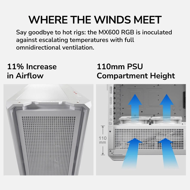 Корпус для ПК Cougar MX600 RGB White - picture 11
