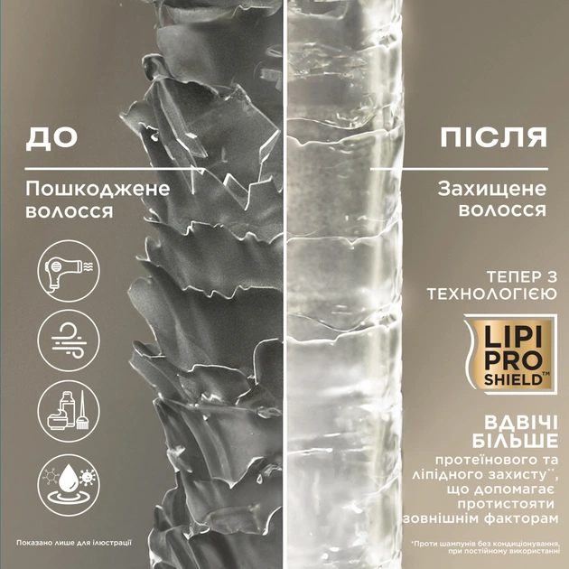 Шампунь OGX Coconut Milk Поживний з кокосовим молоком 385 мл (0022796970053) - picture 6