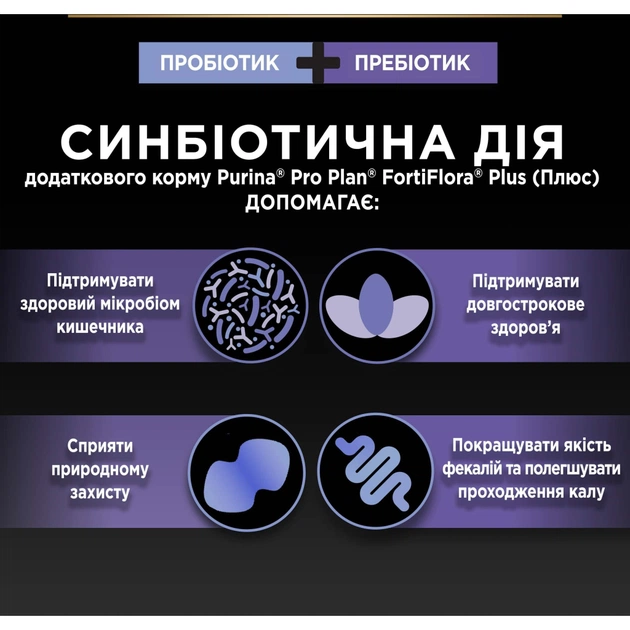 Пробіотична добавка для тварин Purina Pro Plan FortiFlora Plus Для котів і кошенят для підтримки нормальної мікрофлори кишківника 30 x 1.5 г (8445290507495) - picture 6