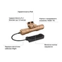 Ліхтар Olight Odin S M-LOK Desert Tan (0.0002.0107) - зменшене зображення 7