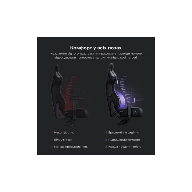 Крісло ігрове Anda Seat Kaiser 4 PVC Size L Violet (AD12YDDC-L-20-V-PV/C) - зображення 7