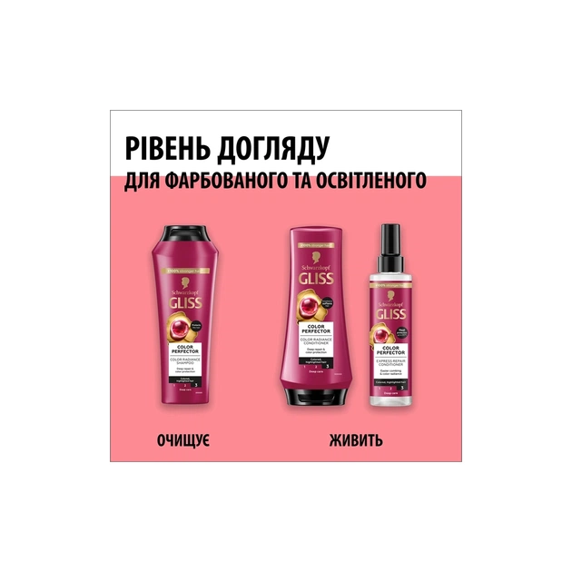 Кондиционер для волос Gliss Ultimate Color Conditioner 200 мл (4015000886871) - изображение 6