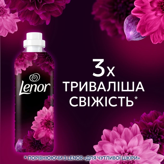 Кондиціонер для білизни Lenor Квітка лотоса та діамантовий інжир 675 мл (8700216723664) - зображення 7
