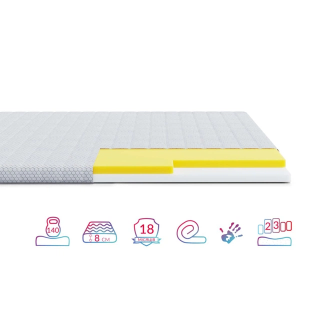 Топер Highfoam Emerald Memo Lite, скрутка 140 x 190 см (4820001080209) - picture 6