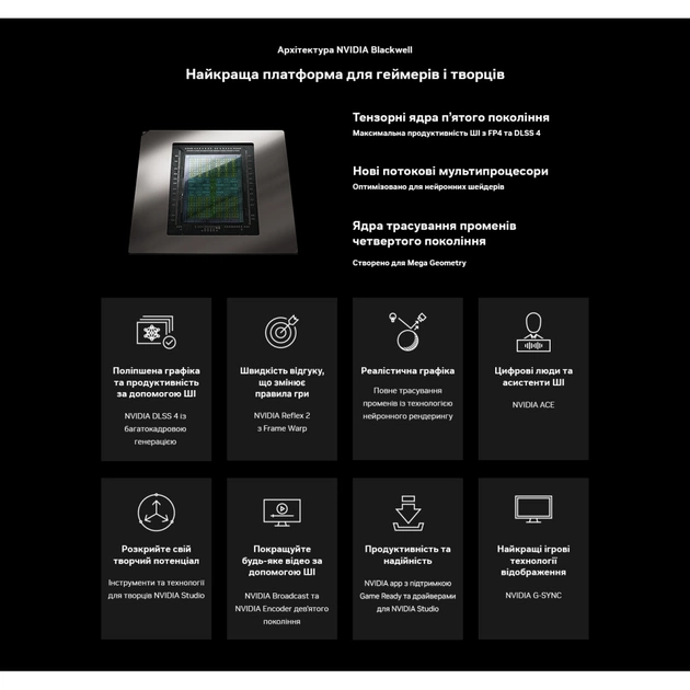 Відеокарта MSI GeForce RTX5080 16GB GAMING TRIO OC (RTX 5080 16G GAMING TRIO OC) - picture 9