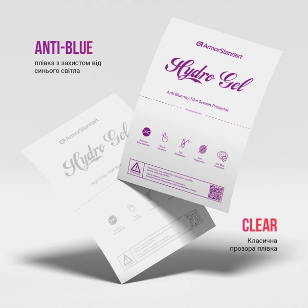 Плівка захисна Armorstandart Kit Clear + Anti-Blue Samsung A25 5G (A256) (ARM80686) - picture 2