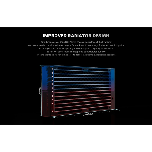 Система рідинного охолодження ID-Cooling FX240 Pro - picture 12