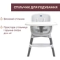 Стілець для годування Chicco Polly Zest, білий (87170.77) - уменьшенное изображение 2