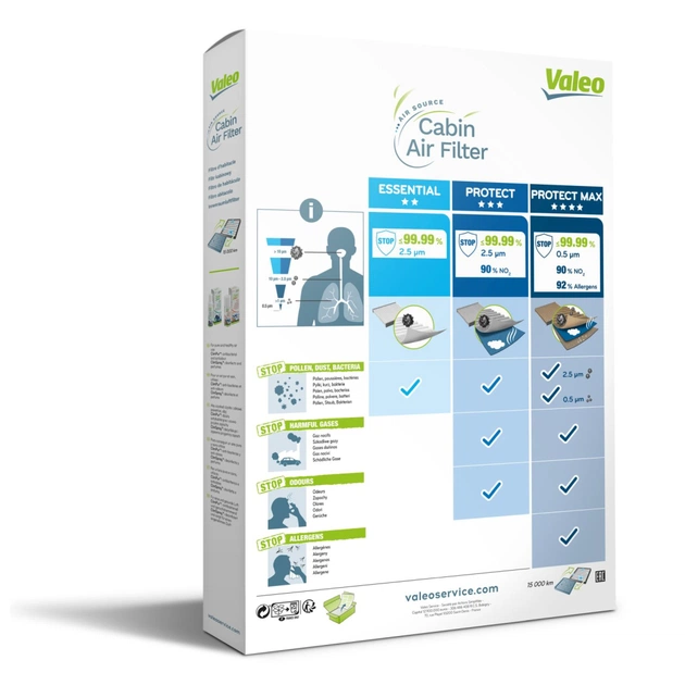 Фильтр салона UFI 715660 - изображение 3