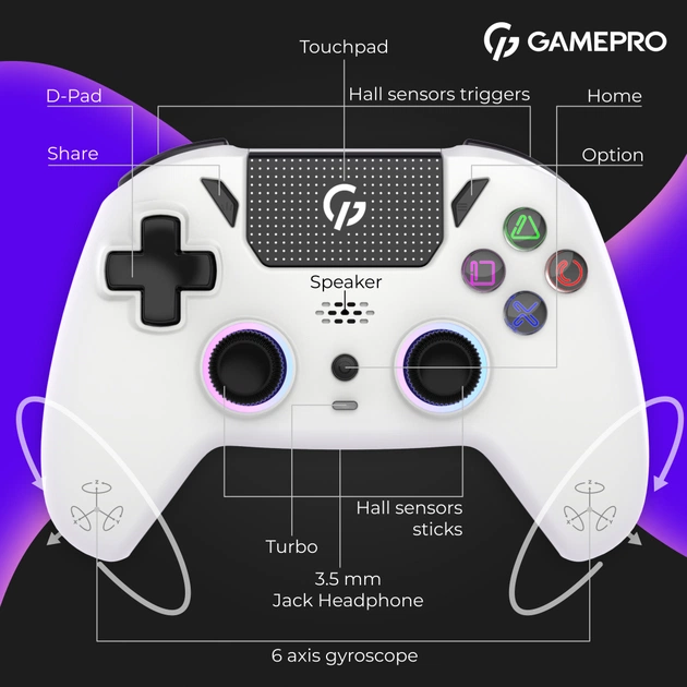 Геймпад GamePro GPS20W 2.4G/BT 5.1/USB (Switch/PC/PS/iOS/Android) RGB White (GPS20W) - изображение 12
