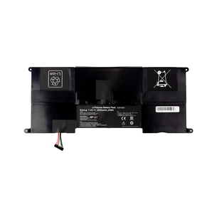 Акумулятор до ноутбука ASUS Zenbook UX21 (C23-UX21) 7.4V 4050mA PowerPlant (NB431953) зображення 1