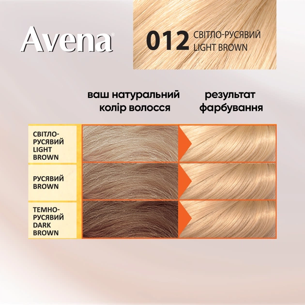 Фарба для волосся Acme Color Avena Blond Color Стійка 012 - Світло-русявий (4823115502483) - picture 5