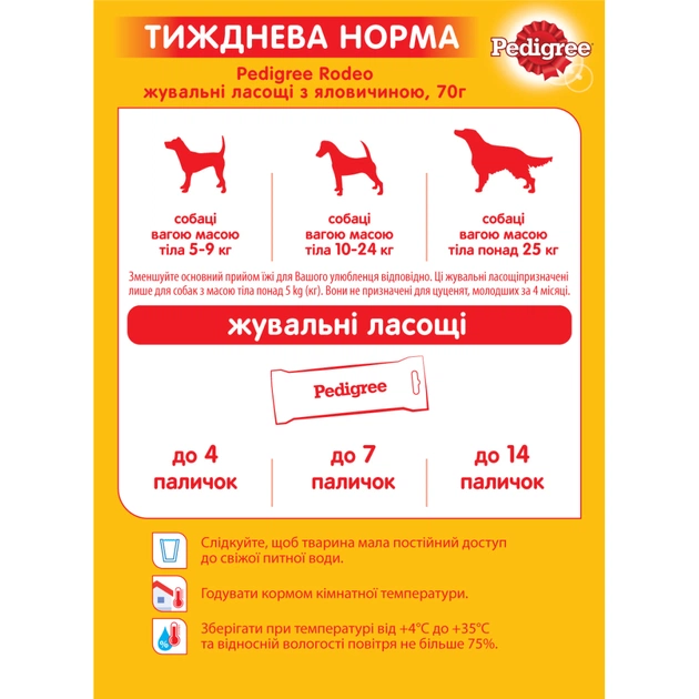 Ласощі для собак Pedigree Rodeo для чищення зубів 70 г (4008429090110) - picture 6