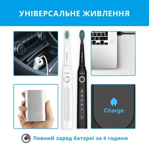 Набір зубних щіток Pecham Black and White Travel Set PC-084 (0290119010100) - зображення 3