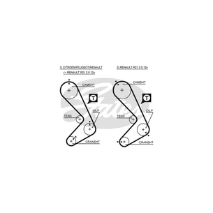 Ремінь ГРМ Gates 5058XS зображення 1