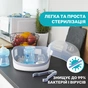 Стерилізатор Chicco для мікрохвильової печі (65846.60) - зменшене зображення 2