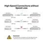 Патч-корд TP-Link TL-SM5220-3M - уменьшенное изображение 5