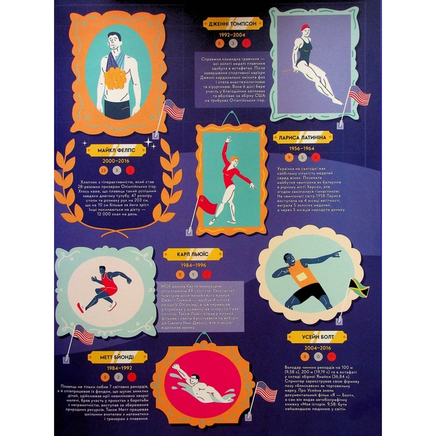 Книга Книга-мандрівка. Літні Олімпійські ігри Видавництво Старого Лева (9789664482865) - picture 4