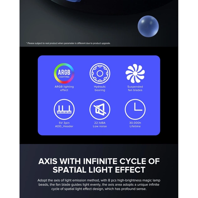 Кулер до корпусу Gamemax FN-12Rainbow-Q-Infinity - picture 9
