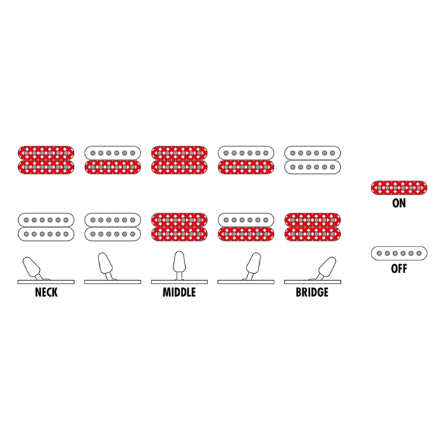 Електрогітара Ibanez GRGR330EX BKF (234954) - picture 8