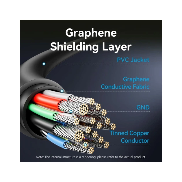 Концентратор Vention USB-C 7-in-1 USB-C PD + USB 3.2 + USB 3.0 + USB 2.0 + RJ45 + SD/TF + HDMI 0.15m (TGUHB) - picture 8