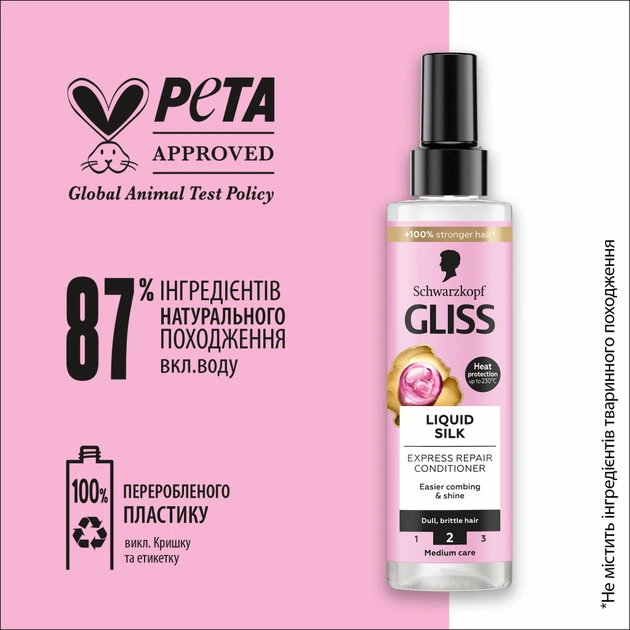 Кондиціонер для волосся Gliss експрес Liquid Silk 200 мл (9000100256087) - picture 5