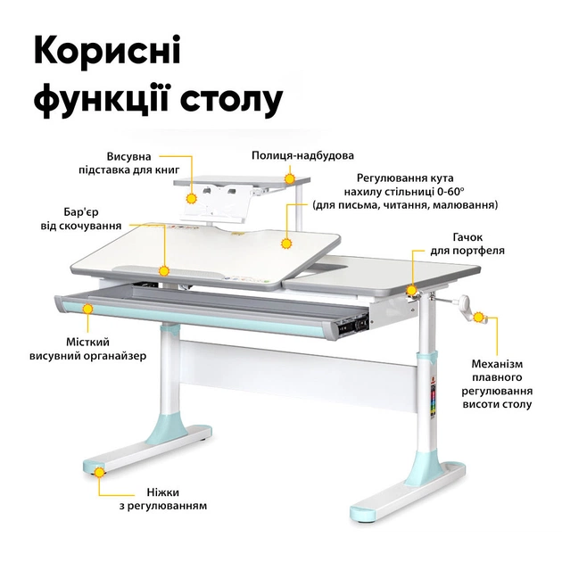 Парта Mealux Vancouver Multicolor Blue с полкой S50 (BD-620 W/G MC+BL+ S50 WG) - picture 11