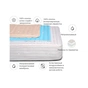 Наматрацник MirSon Royal Pearl Waterproof Ec (2200000378194) - зменшене зображення 3