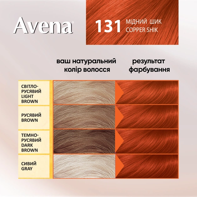 Фарба для волосся Acme Color Avena Gloss Color Стійка 131 - Мідний шик (4823115502742) - picture 5
