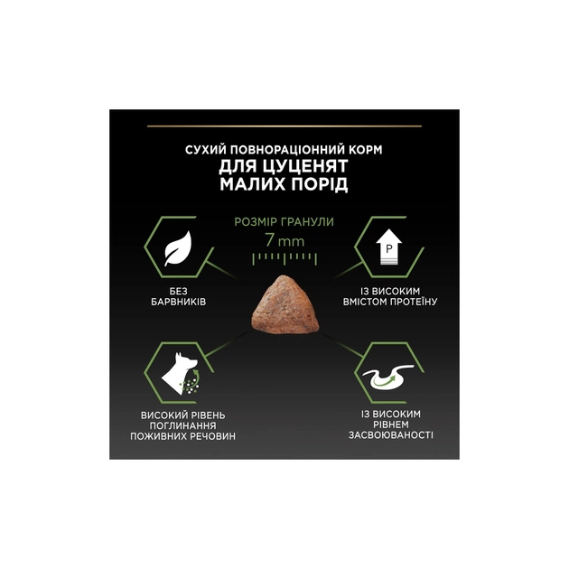 Сухий корм для собак Purina Pro Plan Dog Small&Mini Puppy з куркою і рисом 3 кг (7613035114340) - picture 9