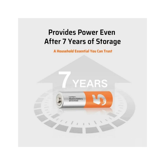 Батарейка CUKTECH AA rainbow alkaline battery * 24 (CUKAAB08CNCM) - изображение 5