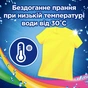 Капсули для прання Losk Тріо-капсули Колор 18 шт. (9000101426083) - зменшене зображення 6
