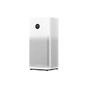Очисник повітря Xiaomi SmartMi Air Purifier 2S (FJY4015CN) - зменшене зображення 1