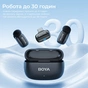 Микрофон BOYA mini 2-02 Type-C Black - уменьшенное изображение 10