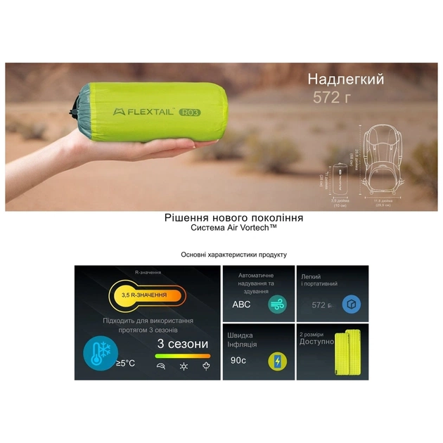 Туристичний килимок Flextail Tiny Slleeping Pad R03 AVS самонадувний зелений (6975755966632) - зображення 12